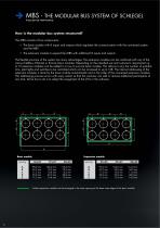 Industrial Networks - 8