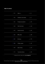 Product Overview-3