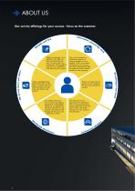 Product Overview-4