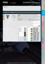 SHORTRON® connect with M12 connection - 11