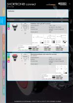 SHORTRON® connect with M12 connection - 8