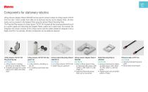 New Products 2024-10