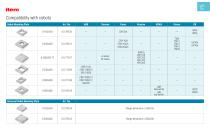 New Products 2024-11
