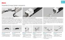 New Products 2024-14