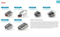 New Products 2024-6