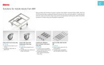 New Products 2024-8