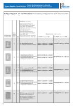 Fluidic Multi Couplings & Accessories-10