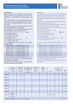 Fluidic Multi Couplings & Accessories-2
