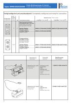 Fluidic Multi Couplings & Accessories-6