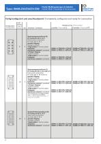 Fluidic Multi Couplings & Accessories-8