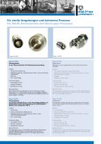 PHARMACEUTICAL INDUSTRY-5