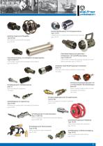 Quick Coupling Systems for Customised Solutions-5