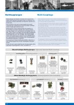 Quick Coupling Systems for Customised Solutions-6