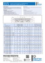 Series TE-2