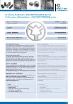 Steel Industry-11