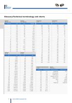 Technical Catalogue-12