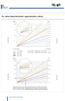 Technical Catalogue-4