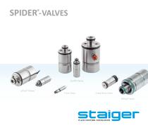 STAIGER Catalogue - 2