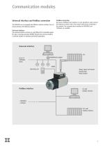 Compact Asynchronous Drive - 7