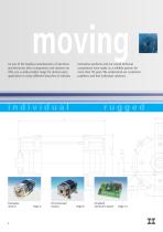 Frameless Motors-2