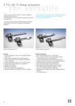 S/SH 95, S/SH 80 and S/SH 56-12