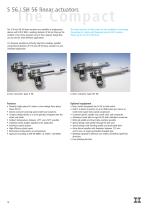 S/SH 95, S/SH 80 and S/SH 56-16