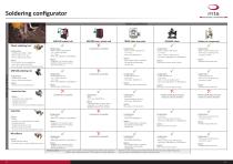 mta® selective soldering solutions - 8