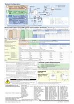 Color Analyzer CA-2500-2