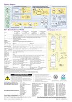 Illuminance Meters, Luminance Meters, UV Radiometer, Incident Color Meter T-10A - 6