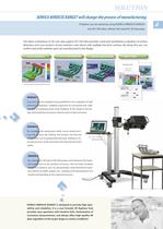 Non-contact 3D Digitizer RANGE7 - 3