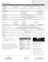 ProMetric® I-2
