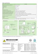 Reference PV Cells AK-200 - 2