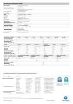 Rhopoint TAMS™ Total Appearance Measurement System - 12