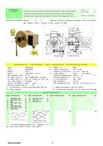 ATEX encoders for Gas and Dust (KR12-14) - 11