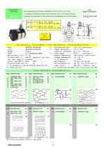 ATEX encoders for Gas and Dust (KR12-14) - 6