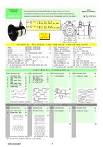 ATEX encoders for Gas and Dust (KR12-14) - 7