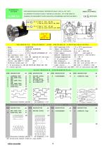 ATEX encoders for Gas and Dust (KR12-14) - 8