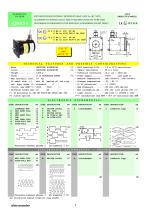 ATEX encoders for Gas and Dust (KR12-14) - 9