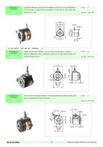 Encoders for motors (KR11-14) - 11