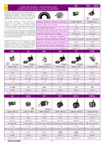 Encoders for motors (KR11-14) - 4