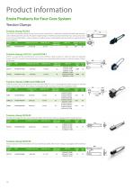 Accessories for Low Voltage Distribution Networks - 16