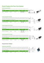 Accessories for Low Voltage Distribution Networks - 17