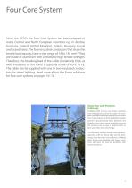 Accessories for Low Voltage Distribution Networks - 7