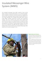 Accessories for Low Voltage Distribution Networks - 9