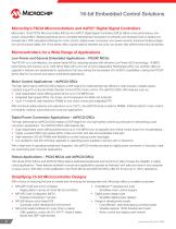 16-bit MCUs and DSCs - 2