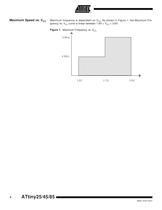 Appendix B - ATtiny25/45/85 Automotive Specification at 1.8V Preliminary -4