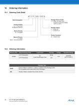 AT17F16A 16 Mbit In-System Programable PROM (3.3V) for Altera.-10