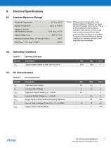 AT17F16A 16 Mbit In-System Programable PROM (3.3V) for Altera.-7