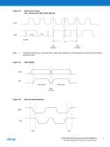 AT24C32D and AT24C64D I2C Automotive Temperature Serial EEPROM-7