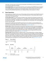 AT24C32D and AT24C64D I2C Automotive Temperature Serial EEPROM-9